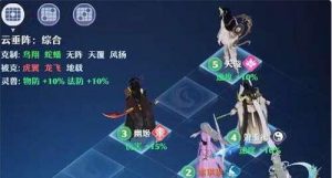 梦幻新诛仙中的紫霄蝶仙属性技能详解