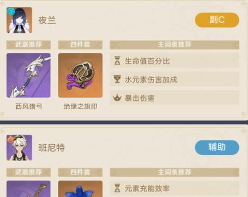 攻略原神深渊12层阵容选择攻略：以火力输出为主的奇妙冒险-第1张图片-游技攻略库