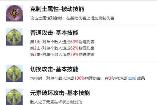 《疯狂骑士团试炼之塔》攻略指南（从选择关卡到战斗技巧，一文教你如何成功通过试炼之塔）-第1张图片-游技攻略库