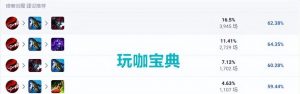 英雄联盟