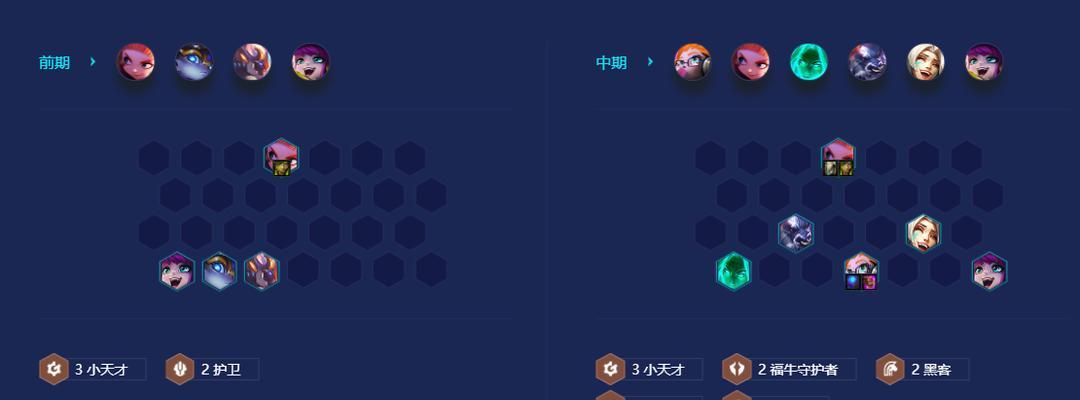 以金铲铲之战小小佐伊获取银龙骑士所需花费一览（探究银龙骑士的价值以及获取所需的金币数量）-第3张图片-游技攻略库