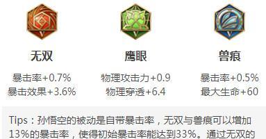 猴子出装及操作攻略（聪明猴子的成长之路）-第3张图片-游技攻略库