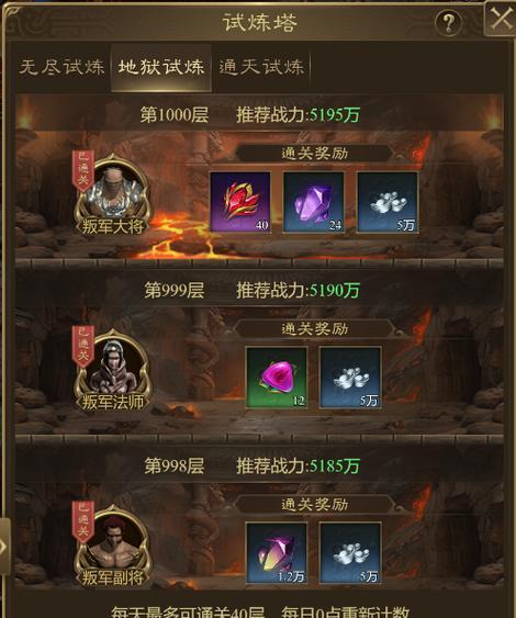 《双生视界》少女胆量试炼通关技巧大揭秘（挑战恐惧，闯出新世界！——以游戏少女胆量试炼为例）-第3张图片-游技攻略库