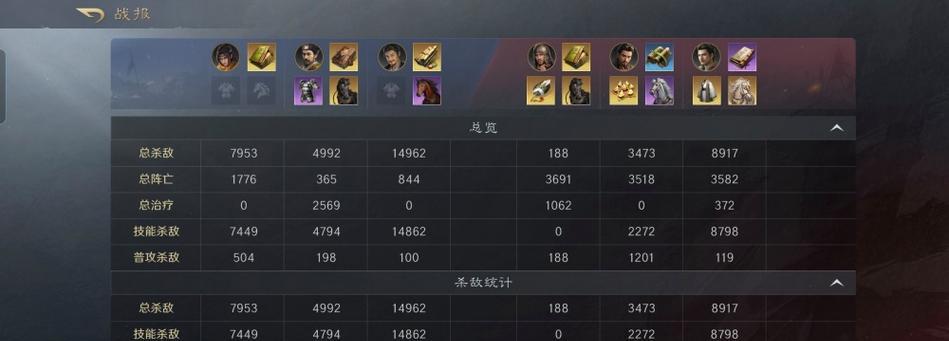 诸葛亮打野出装玩法攻略（玩转诸葛亮打野，全面提升你的游戏实力）-第1张图片-游技攻略库