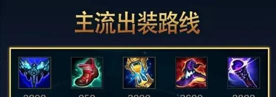 掌握Dota青蛙出装攻略，驰骋战场无往不胜（深入解析Dota青蛙出装攻略，提升游戏技巧、赢得胜利）-第3张图片-游技攻略库