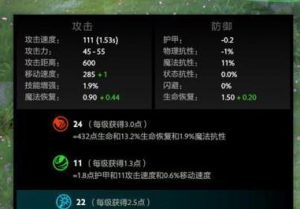 大仙排位英雄出装攻略最新！