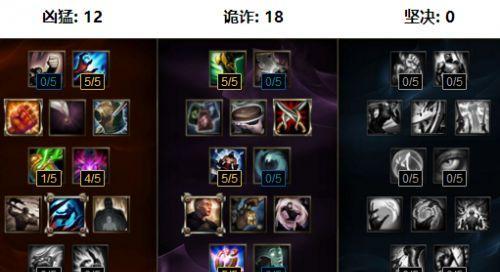雷霆领主出装攻略（打造无敌战神，掌握雷霆领主的完美出装策略）-第3张图片-游技攻略库