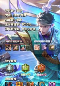 王者荣耀出装视频攻略