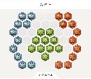 马超全局思路及出装攻略