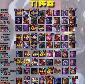 流浪法师套路出装攻略大全——成为战场的主宰