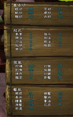 侠客风云传三技能选择攻略（打造最强侠客团队，技能选择关乎胜败）-第2张图片-游技攻略库