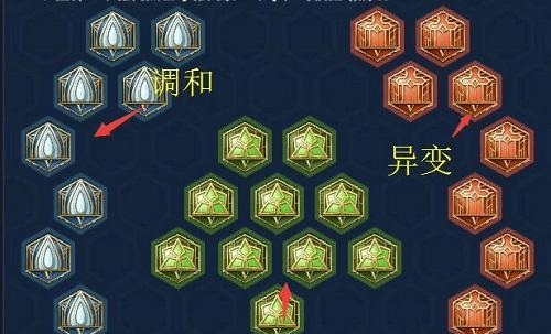 《最新牛魔辅助出装攻略》（以牛魔辅助登顶王者，装备搭配全解析！）-第1张图片-游技攻略库