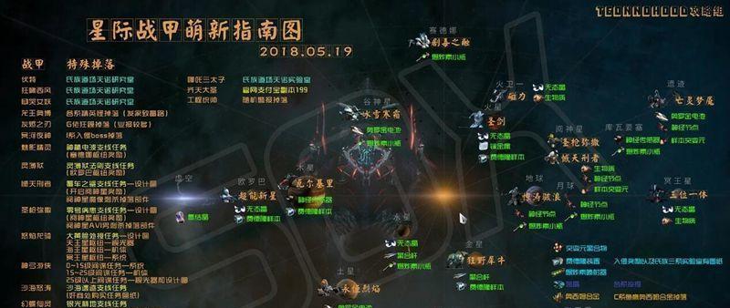 星际战甲攻略技能全解析（掌握关键技巧，成为无敌战士）-第1张图片-游技攻略库
