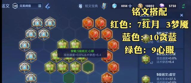联盟黑科技新赛季出装攻略（全面分析黑科技新赛季出装策略，带你稳定上分！）-第3张图片-游技攻略库