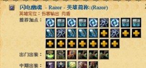 Dota斯文出装攻略