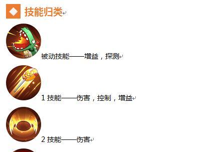 非人学园攻略（打造最强装备，征战非人学园！）-第3张图片-游技攻略库