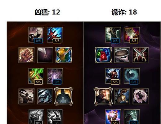 夏日皇子出装攻略（高温下如何搭配装备，助你稳定发育与输出）-第3张图片-游技攻略库