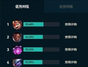 亚索七月新版本出装攻略