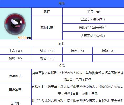 《以香林技能升级攻略大全》（从零开始成为技能达人，掌握关键技巧，实现升级突破）-第2张图片-游技攻略库