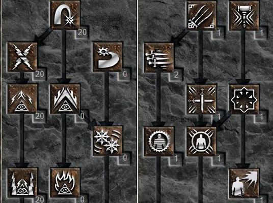 ELEX2技能加点攻略（掌握关键技能分配策略，打造强大角色）-第1张图片-游技攻略库