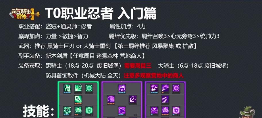 提升忍者速度技能的全面攻略（如何有效加点以提升忍者速度技能的技巧与方法）-第2张图片-游技攻略库