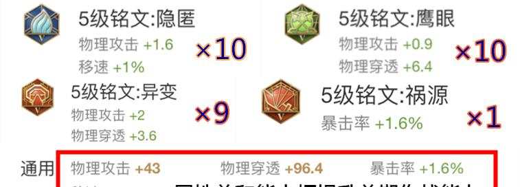 孙策终极铭文出装攻略视频（深入解析孙策终极铭文出装，助你战胜对手）-第2张图片-游技攻略库