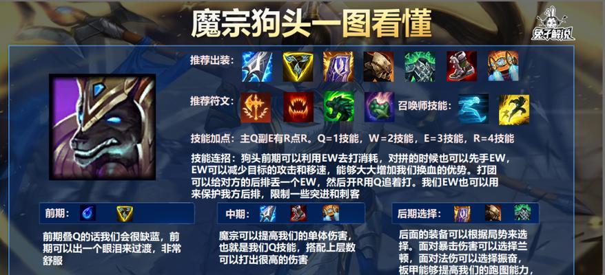 王者荣耀最新版皇子出装攻略（全面解析皇子装备选择和技巧，助你在战场中稳步前行）-第3张图片-游技攻略库