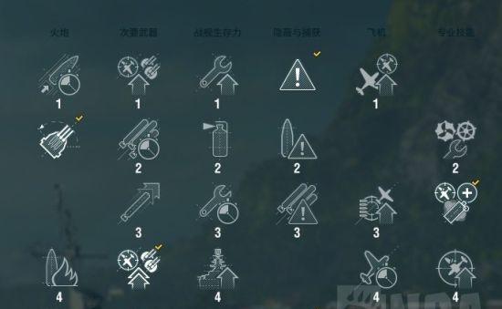 驱魔武器装扮技能选择攻略（打造完美的驱魔武器一步步解锁技能选择的奥秘）-第3张图片-游技攻略库