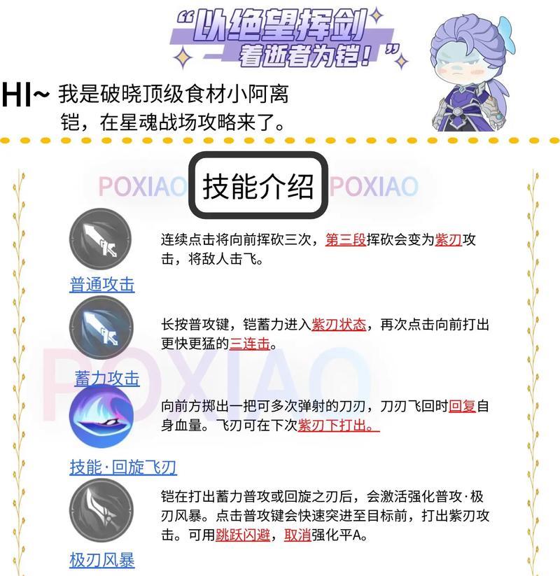 王者铠出装攻略（选择恰当装备，让铠无人能挡！）-第2张图片-游技攻略库