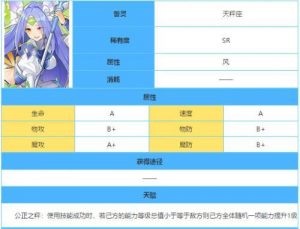 以方舟指令小精灵玩法攻略