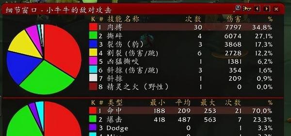 《魔兽世界》怀旧服（挑战游戏难度，轻松完成任务）-第3张图片-游技攻略库