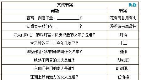 《江湖姑苏支线任务攻略》（探秘烟雨江湖中的华丽冒险之旅）-第3张图片-游技攻略库