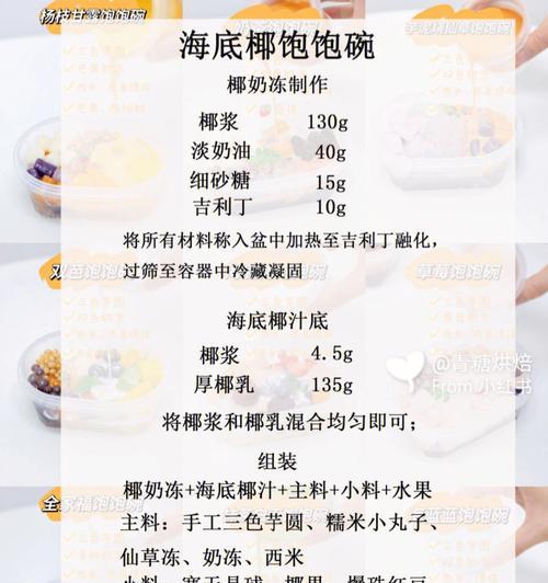 《原神学士的午后——调制作配方分享》（原神玩家必看！学士私藏的美食秘籍大公开！）-第1张图片-游技攻略库