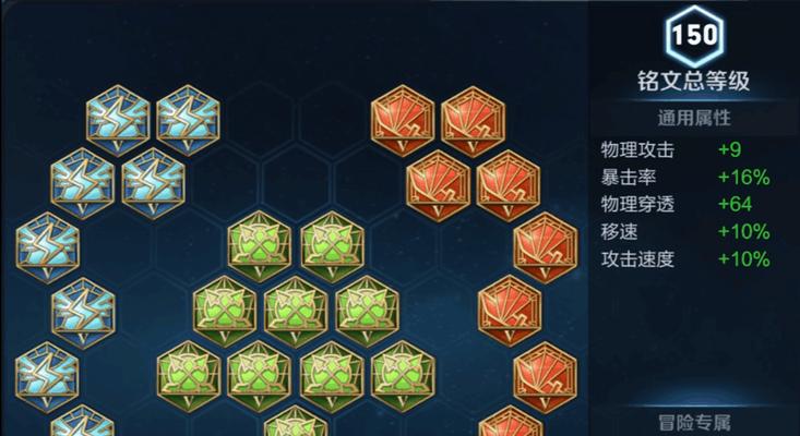 达摩出装和攻略大揭秘！（打造无敌达摩，让你称霸战场！）-第1张图片-游技攻略库
