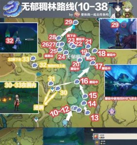 原神森林王器突破材料一览