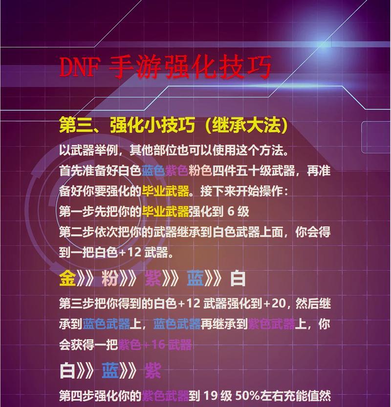 DNF手游装备强化成功率提升攻略（提高装备强化成功率的方法和技巧）-第3张图片-游技攻略库