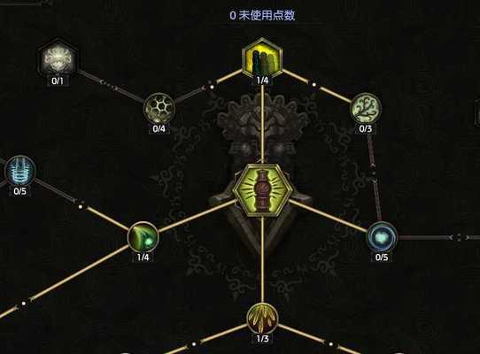 《Dota德鲁伊出装攻略大全》（掌握德鲁伊出装的关键技巧及装备选择）-第2张图片-游技攻略库