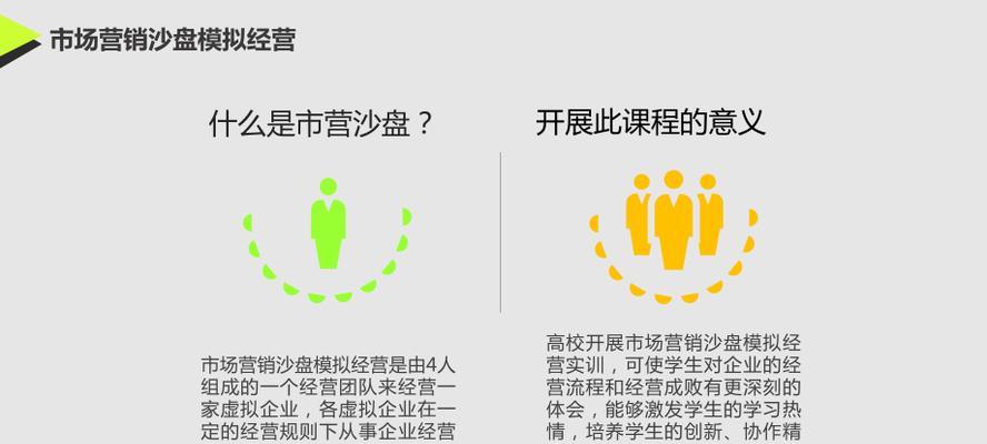 市场营销沙盘技能大赛攻略（揭秘成功背后的关键技巧）-第3张图片-游技攻略库
