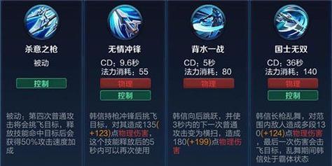 王者荣耀老夫子攻略技能解析（掌握老夫子技能，成为不可战胜的智者）-第3张图片-游技攻略库