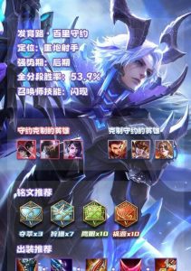 打野教学后期出装攻略