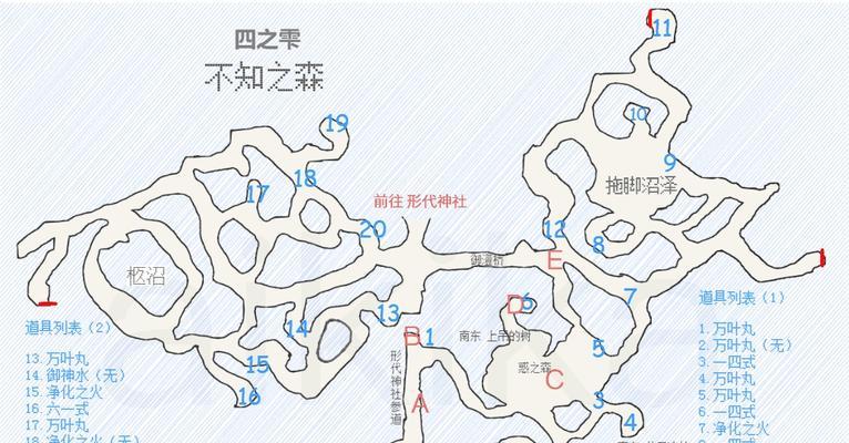 《巫女技能加点攻略大全》（从零开始，成为最强的巫女）-第3张图片-游技攻略库