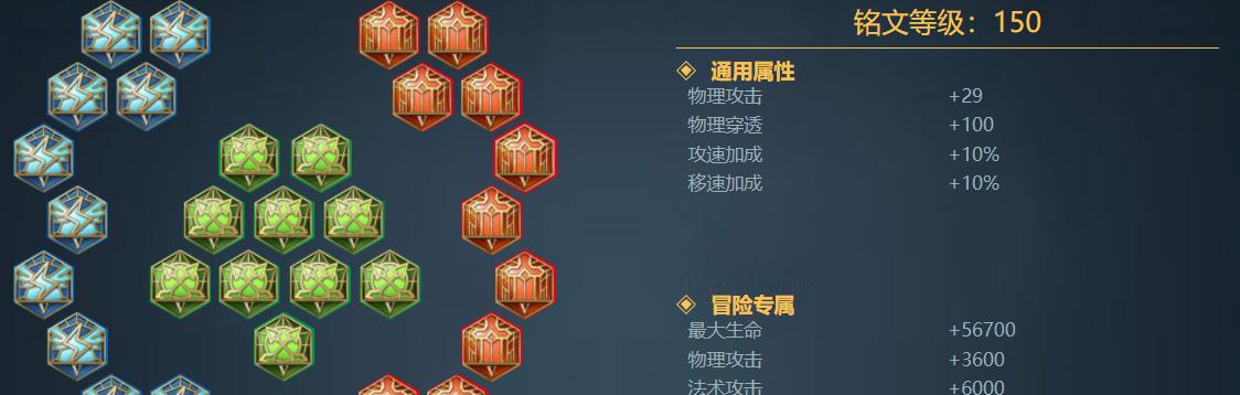 鹰眼大神攻略（掌握关键装备，成为鹰眼巅峰玩家！）-第3张图片-游技攻略库