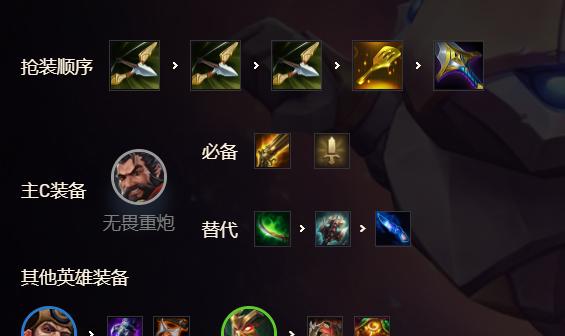 火焰烈斩！金铲铲地火霸主出装攻略（一招千里，战无不胜！召唤地火霸主，引领烈焰新时代！）-第1张图片-游技攻略库
