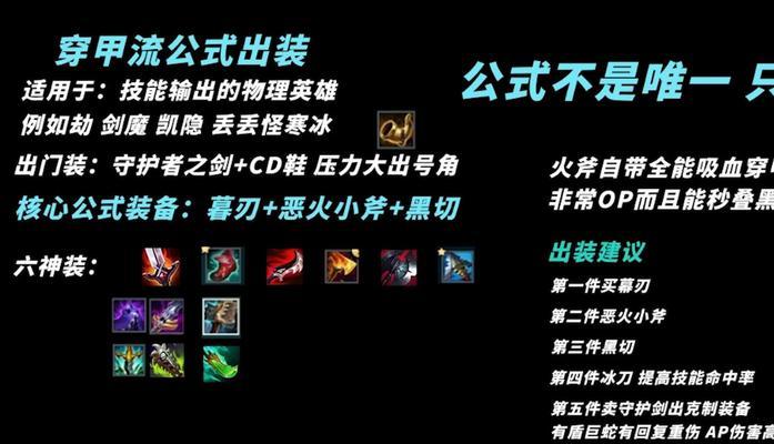 《以瑶妹出装选择攻略技巧最新》（从战士到辅助，让瑶妹释放更强力的攻击力！）-第1张图片-游技攻略库