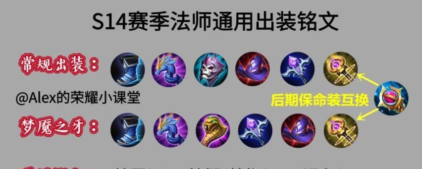 制裁梦魇出装攻略视频大全（掌握关键出装攻略，成为梦魇天下无敌的王者！）-第3张图片-游技攻略库