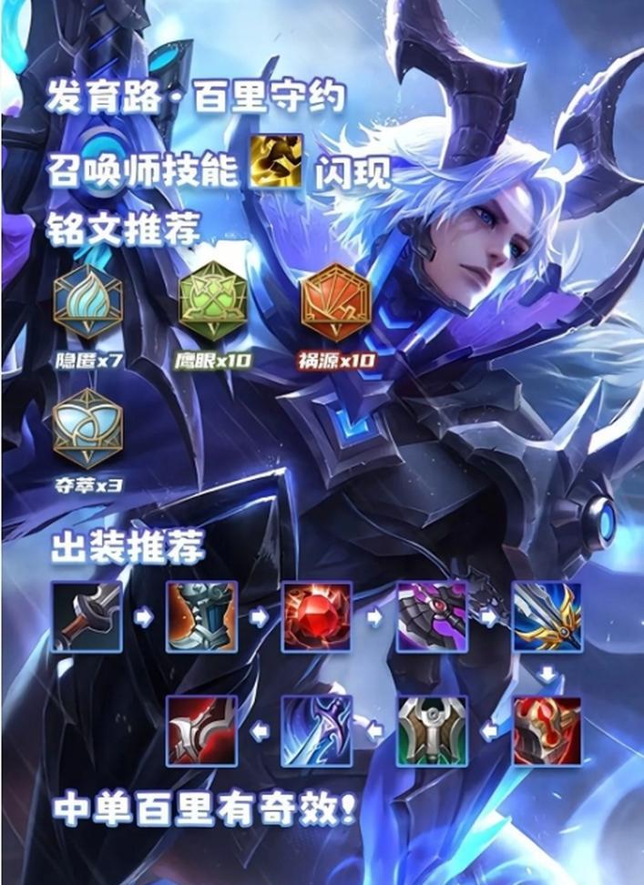 以上官婉儿最强出装新手攻略（解析LOL中官婉儿的最强出装，带你稳拿胜利！）-第2张图片-游技攻略库