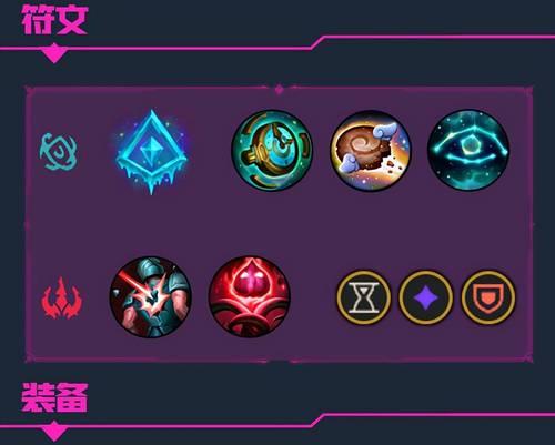 炼金高端局出装攻略（挑战高手，利用炼金释放无限潜力）-第3张图片-游技攻略库