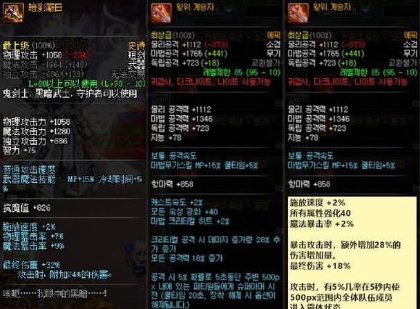 《鬼剑士技能合集图鉴攻略》（综合技能指南、提升实战能力，玩转鬼剑士）-第1张图片-游技攻略库