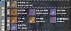 手游慎不打野出装教学攻略