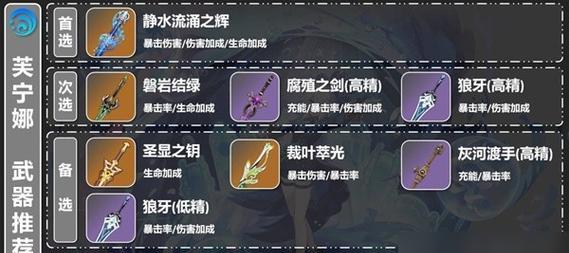 手游慎不打野出装教学攻略（慎用教学、出装攻略）-第1张图片-游技攻略库